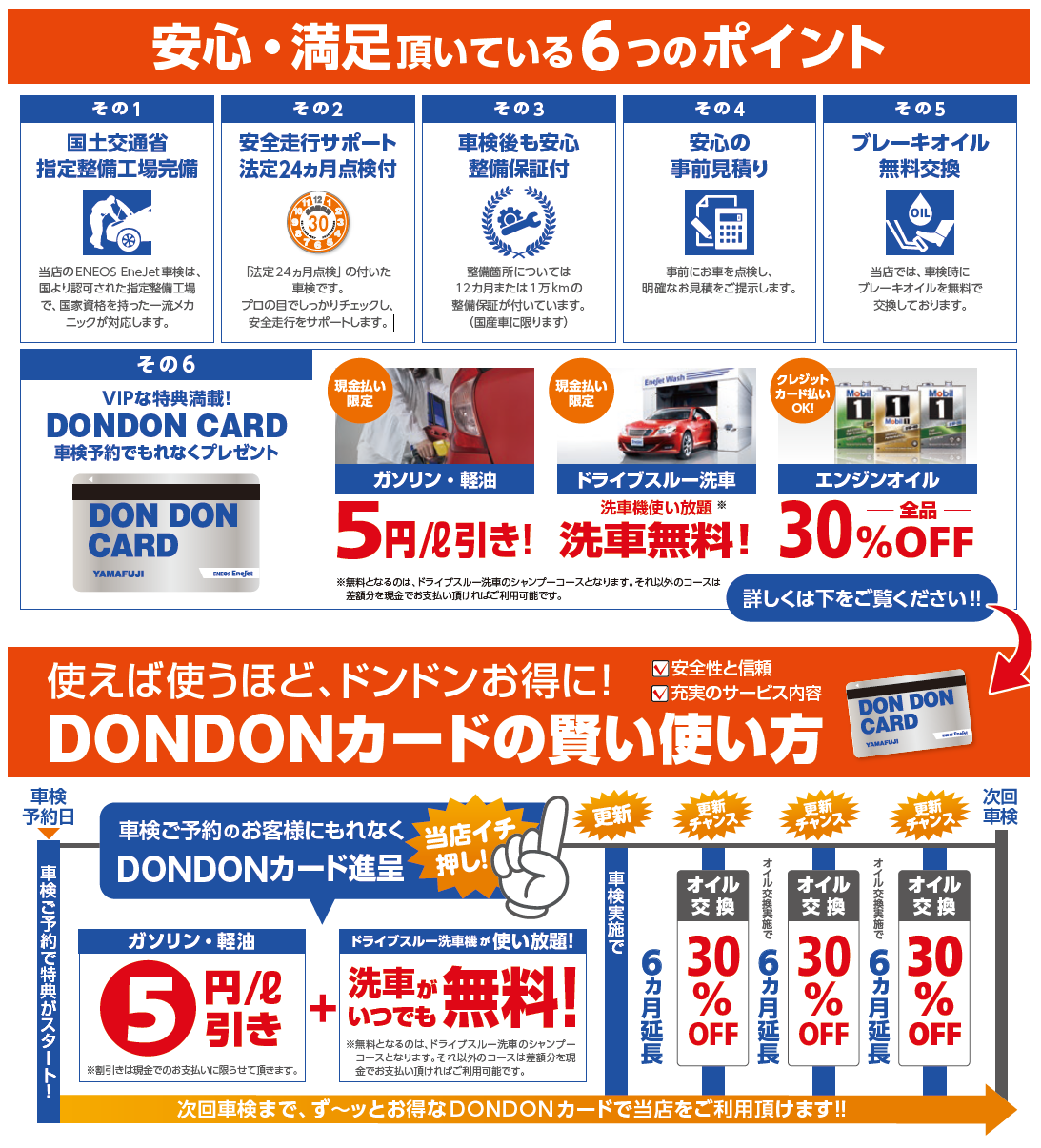 車検の安心ポイント